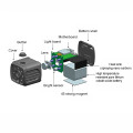 seguridad infrarroja visión nocturna espía wifi cámara de seguridad oculta mini cámara wifi aplicación sistema de control